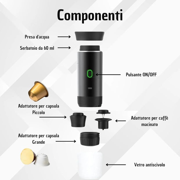 NanoCoffee