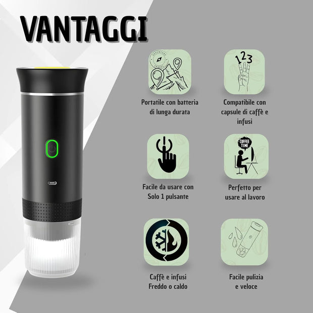 NanoCoffee